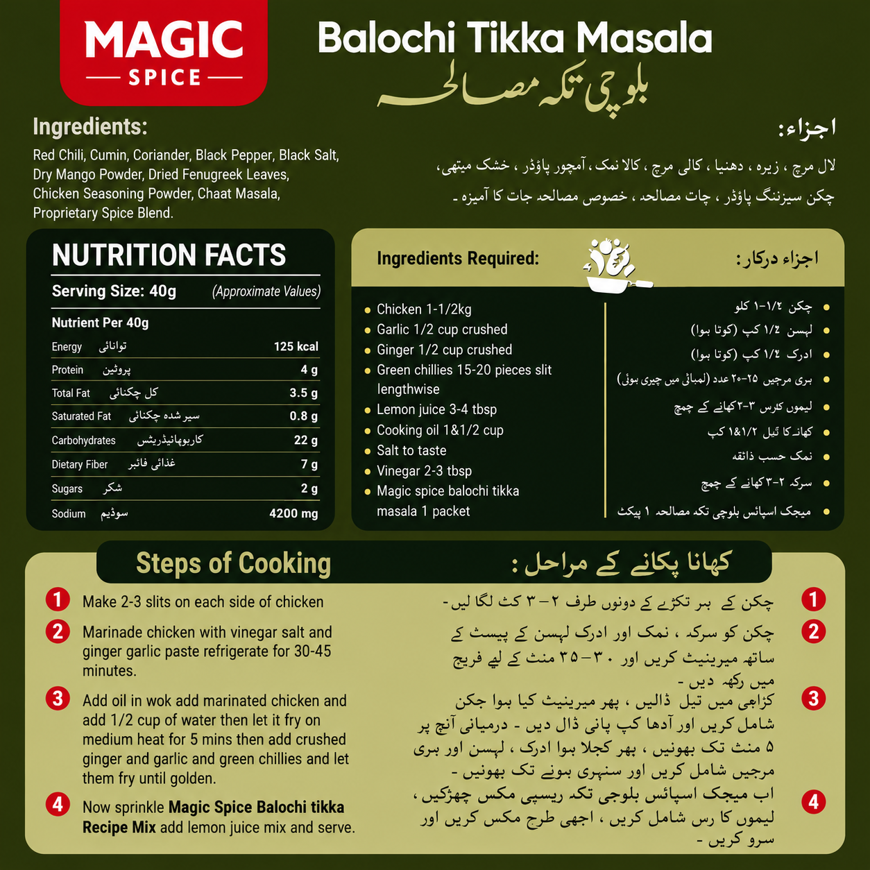 Balochi Tikka Masala